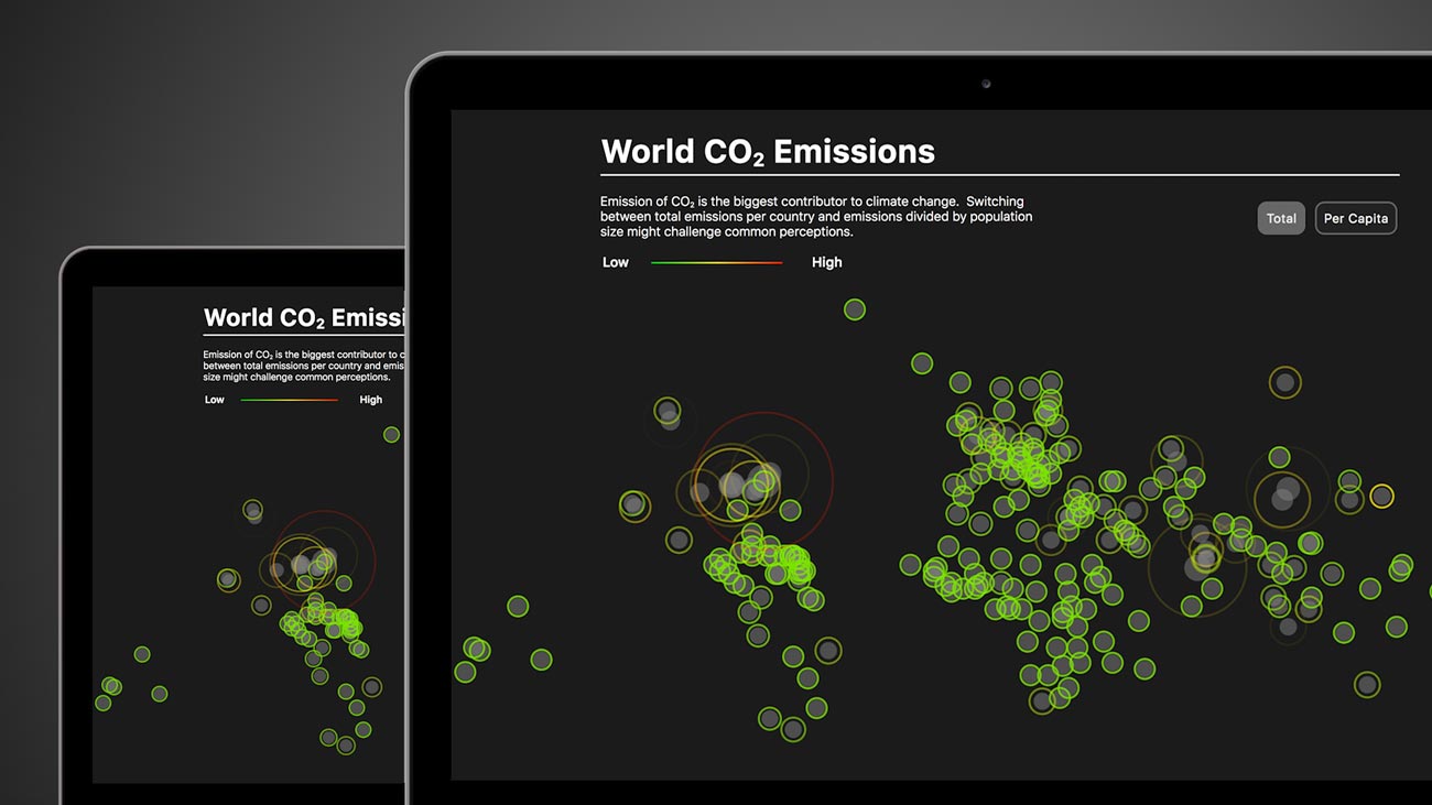 World CO2 data visualisation