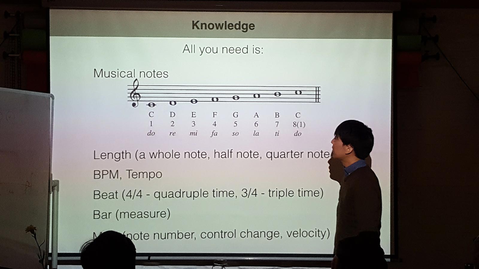 music composition taishi kamiya CIID