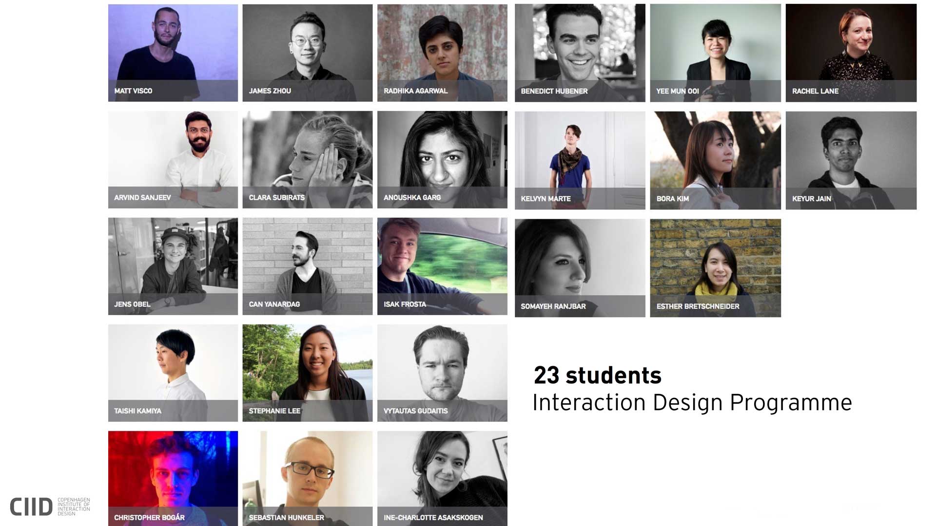 CIID students
