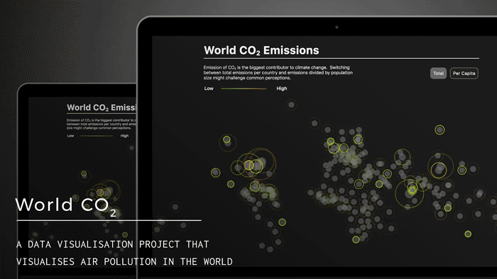 World CO2 data visualisation