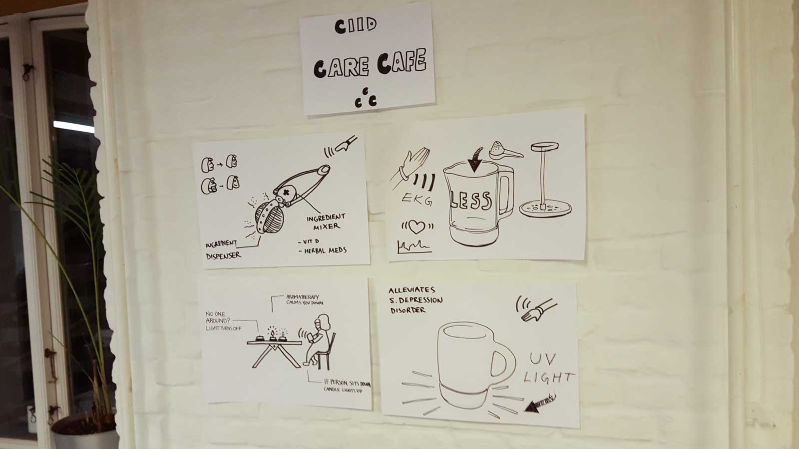 CIID team building board