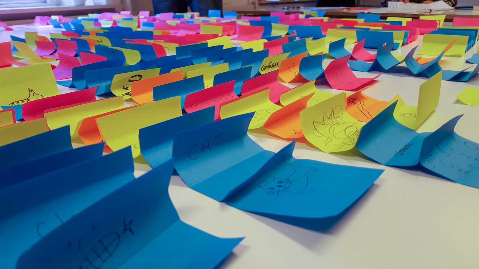 CIID team building postits